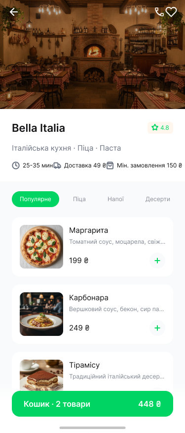 Меню закладу Bella Italia