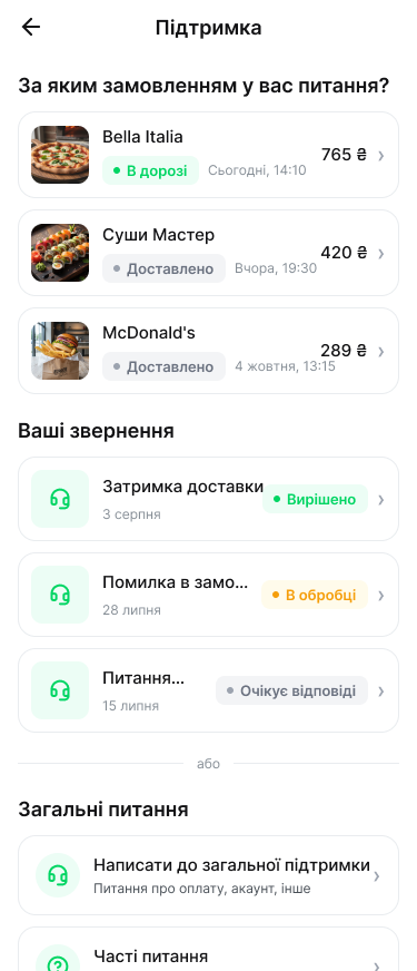 Хаб підтримки з історією замовлень