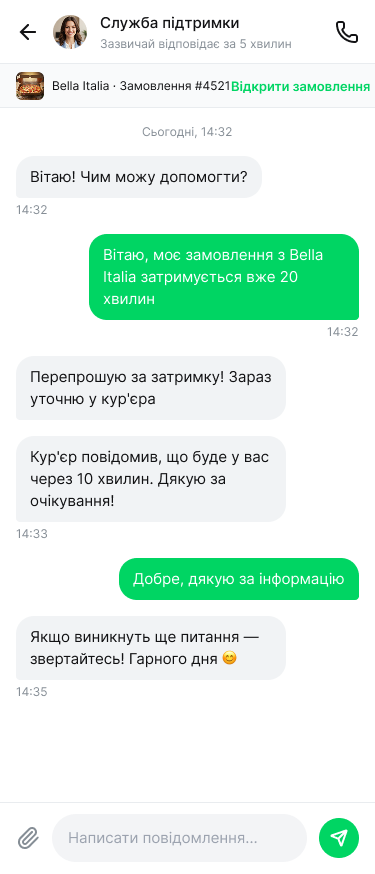 Чат з підтримкою